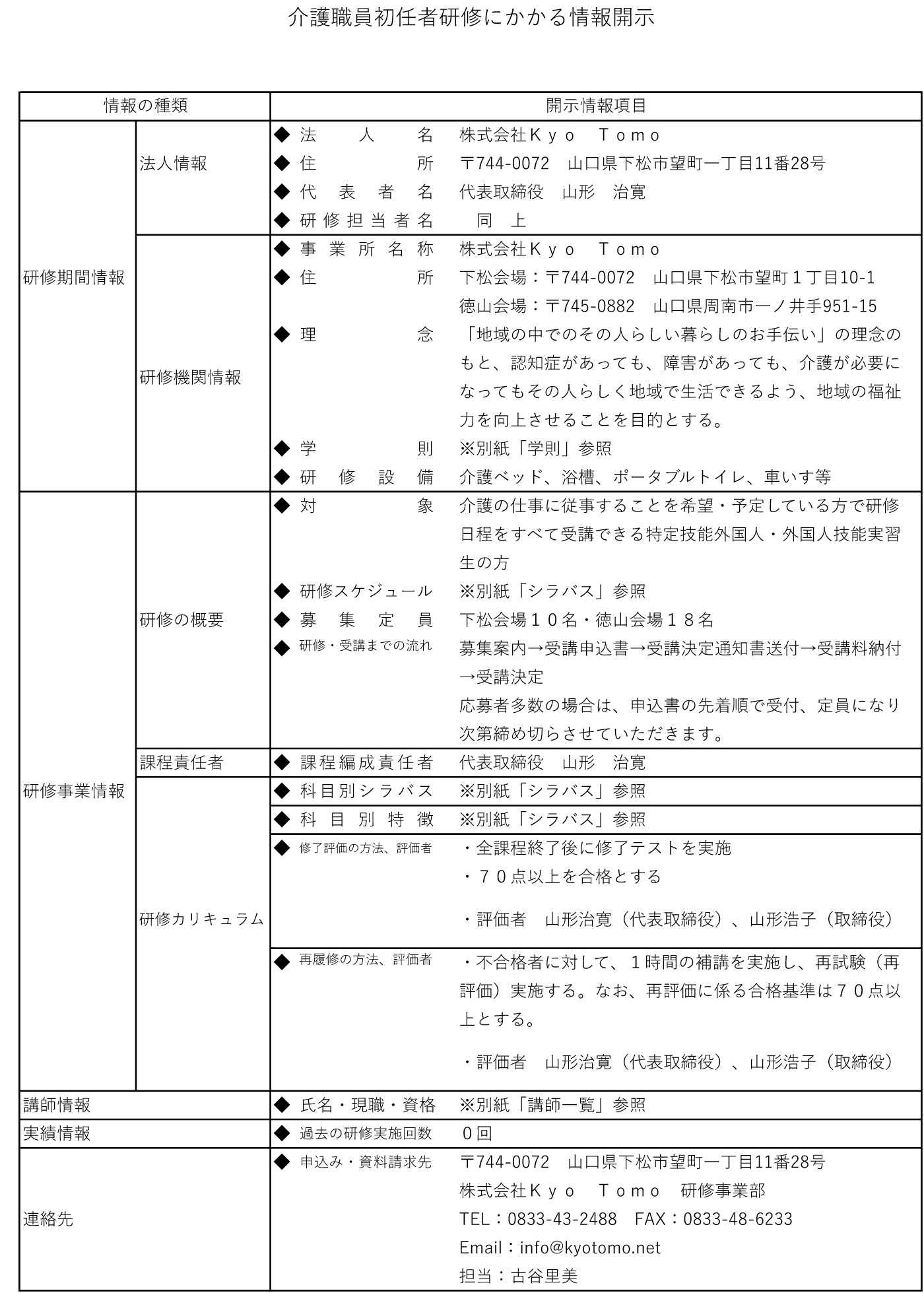 開示情報