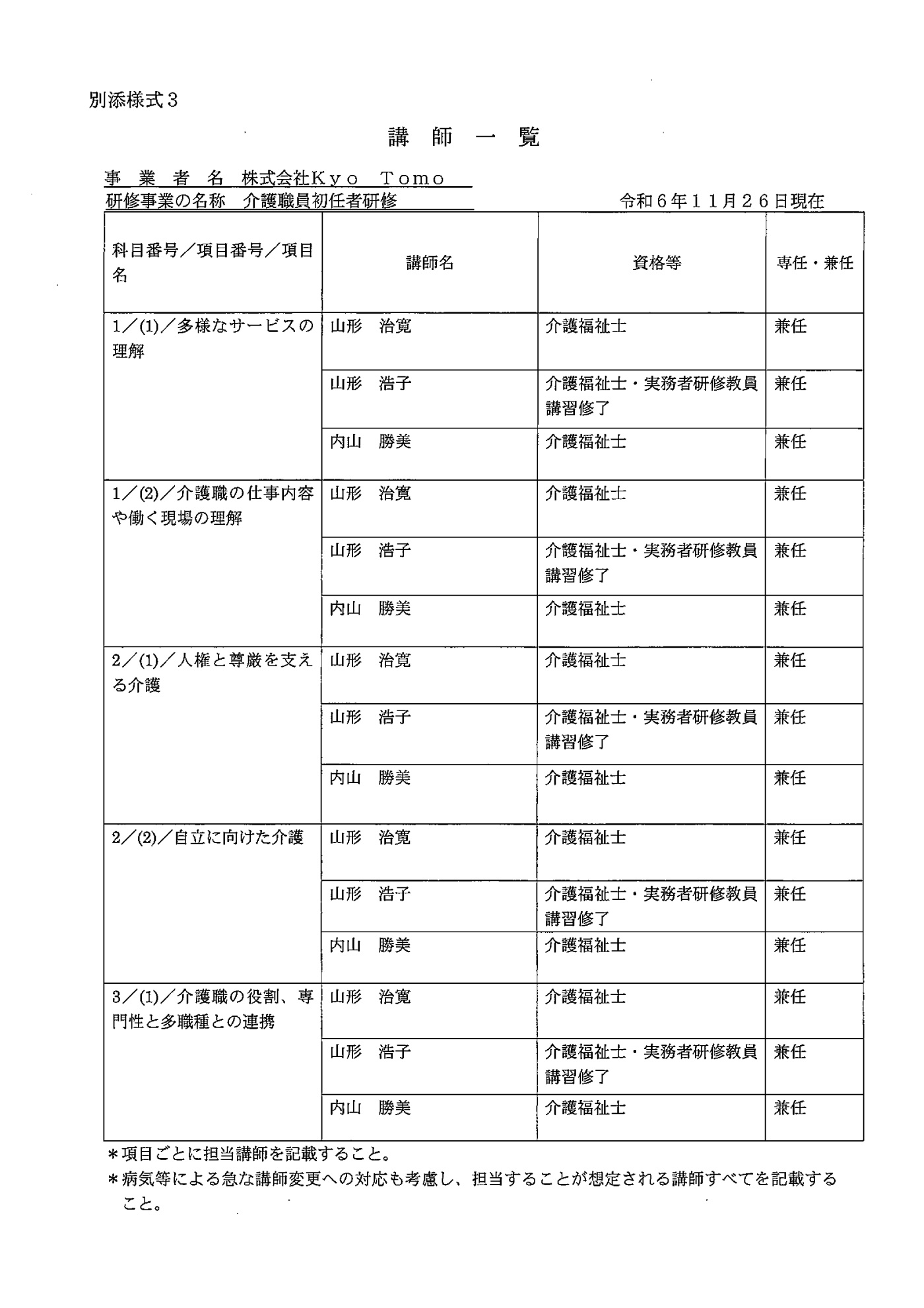 講師一覧